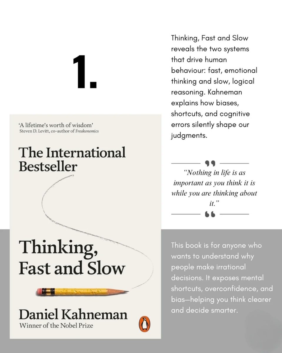 CuriousMindsHub's tweet photo. 7 books transform how we think, feel, and see the world. 

For anyone seeking insights that challenge the mind and expand perspective, these are worth every page.

1. https://t.co/RZkyf9g7bi