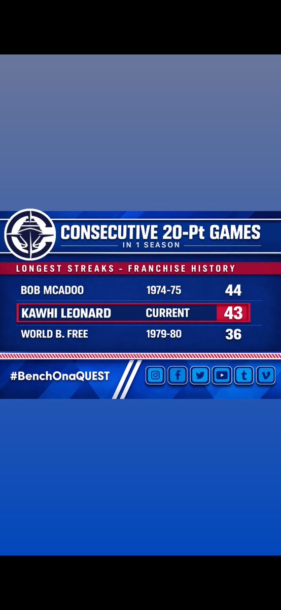 └ABenchOnaQUΞST™✪ tweet media