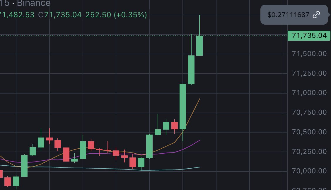 SolanaFloor tweet media