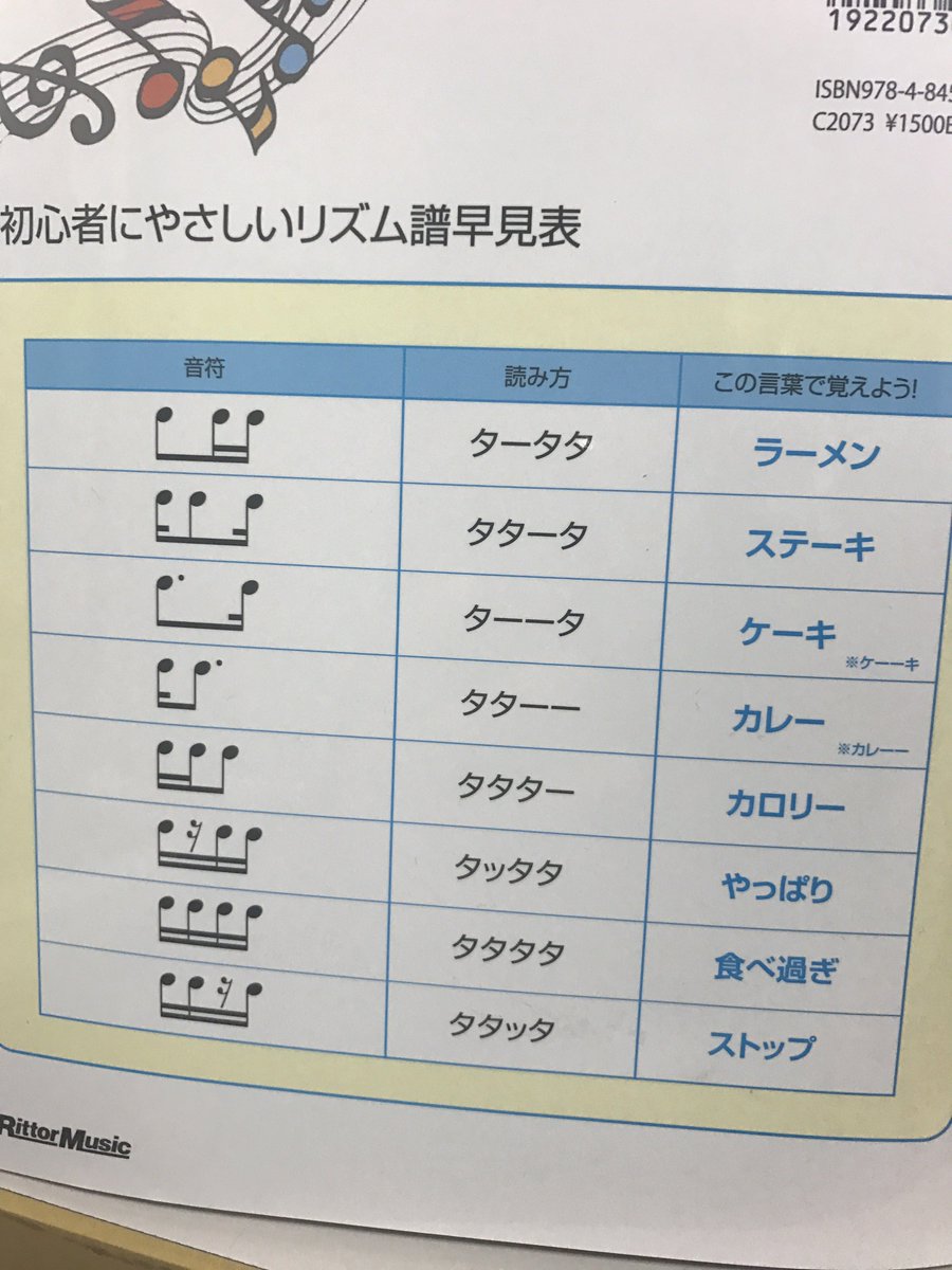 hidetakumi's tweet photo. はい、著者です、恒例の改訂版貼り！
ちょっと強引なところもあるけど、それはSTORY！

できる ゼロからはじめる楽譜&amp;リズムの読み方 超入門 (CD付) (できるシリーズ) 単行本（ソフトカバー） – 2016/12/22
侘美 秀俊
https://t.co/LPumWDlits https://t.co/mmSDMfz5Ns