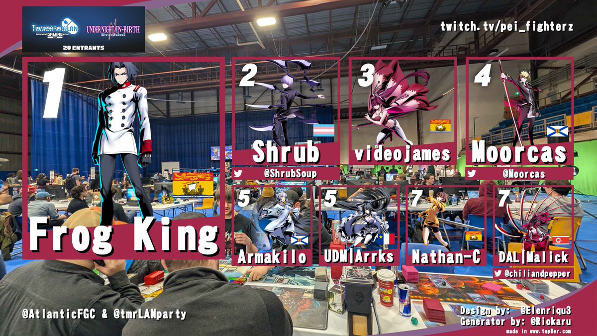 Atlantic Canada FGC tweet media