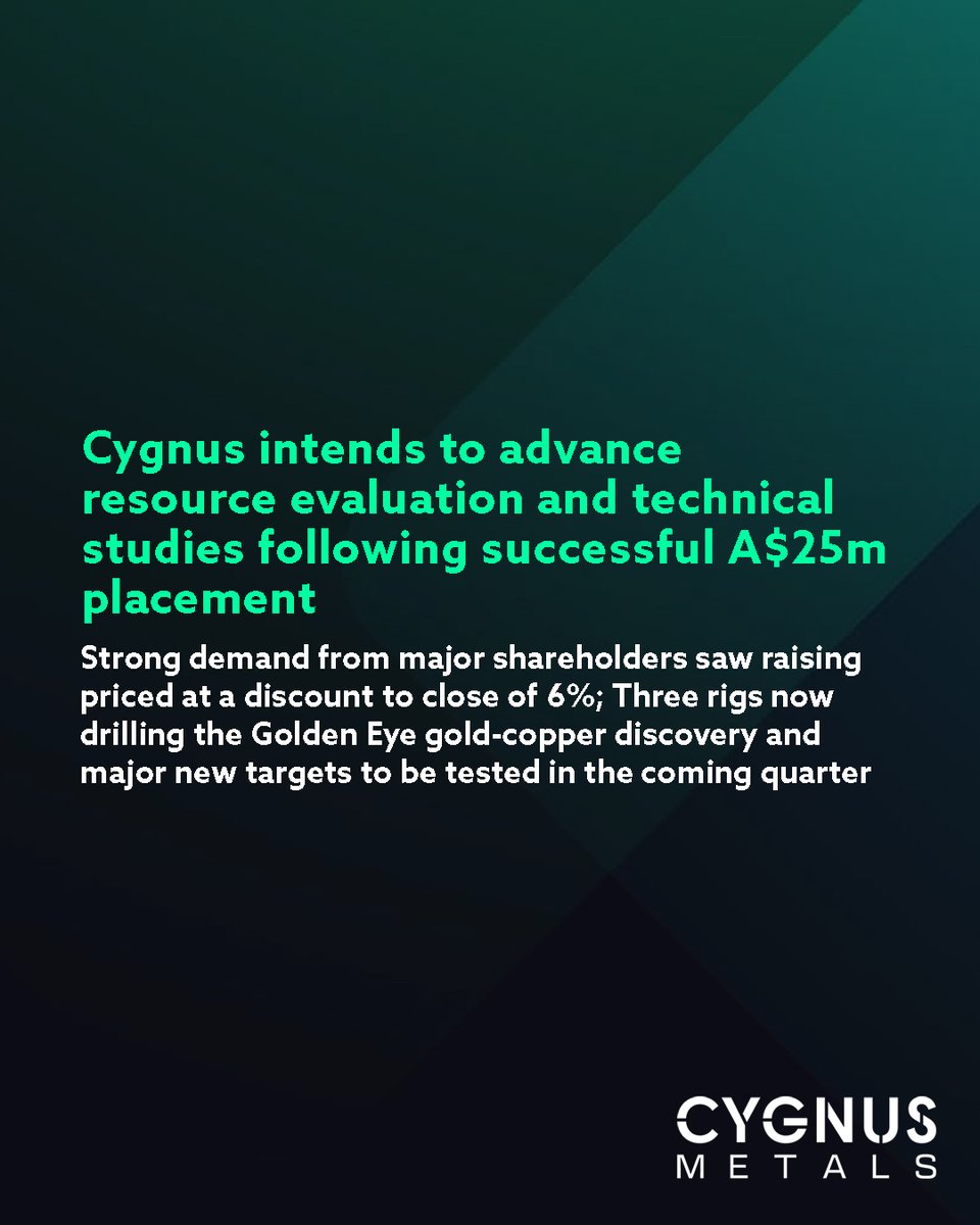 Cygnus Metals tweet media