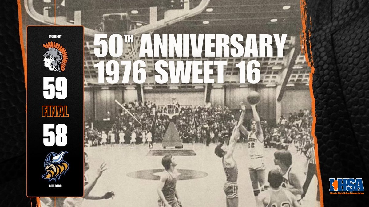 McHenry Athletics tweet media