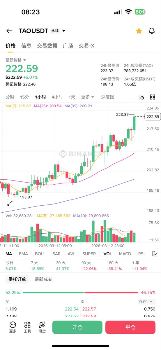 一只羊 ττ tweet media