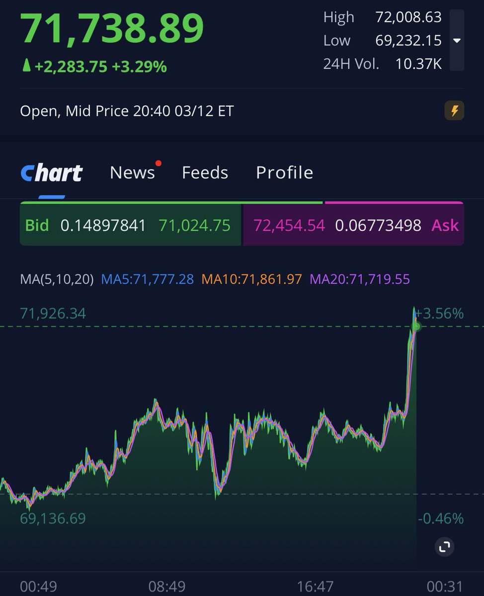 Breadman tweet media