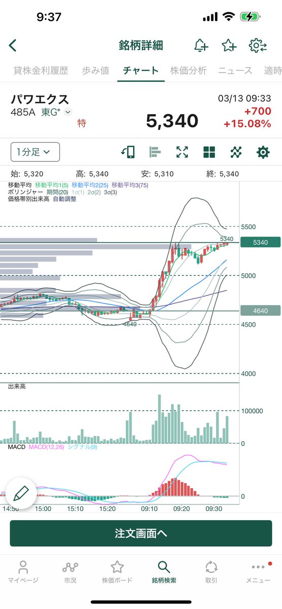 武田太郎 tweet media