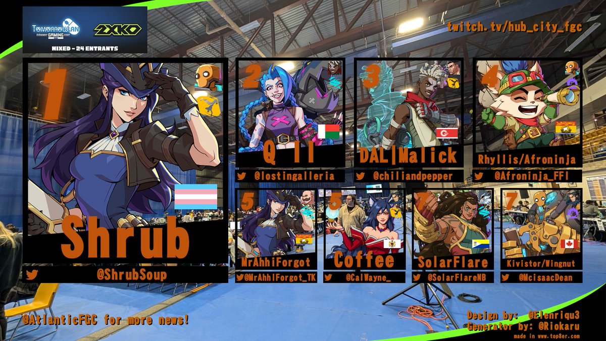 Atlantic Canada FGC tweet media