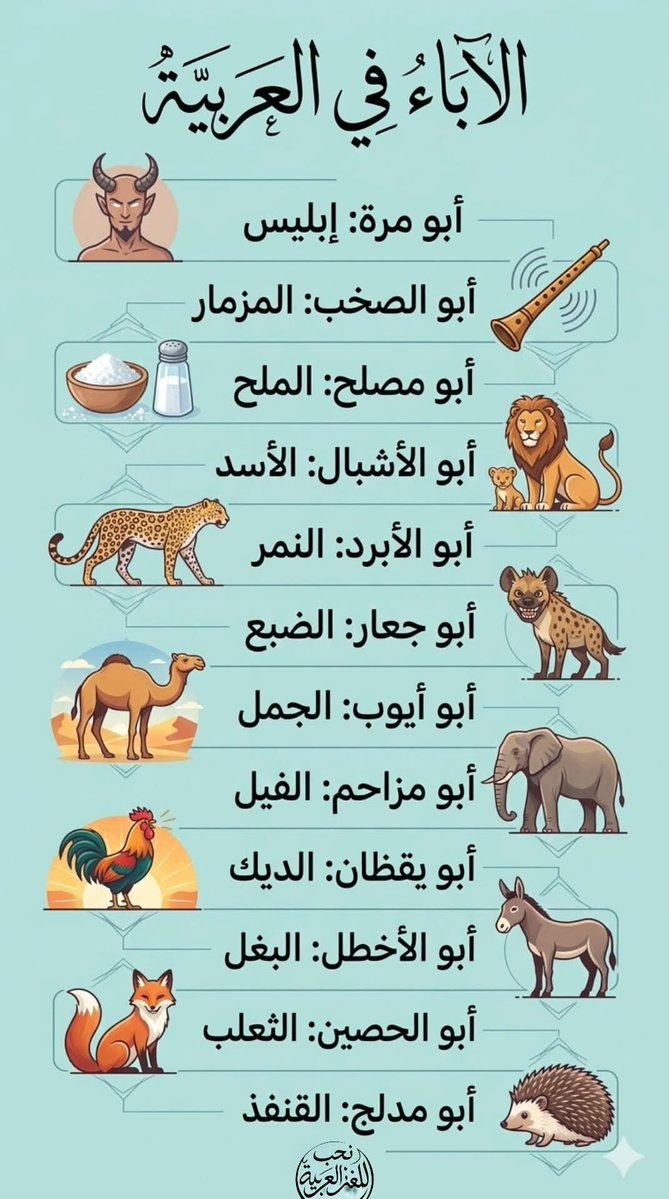 هندسة النحو-هيثم الوزير (@haithamalwazir) on Twitter photo 