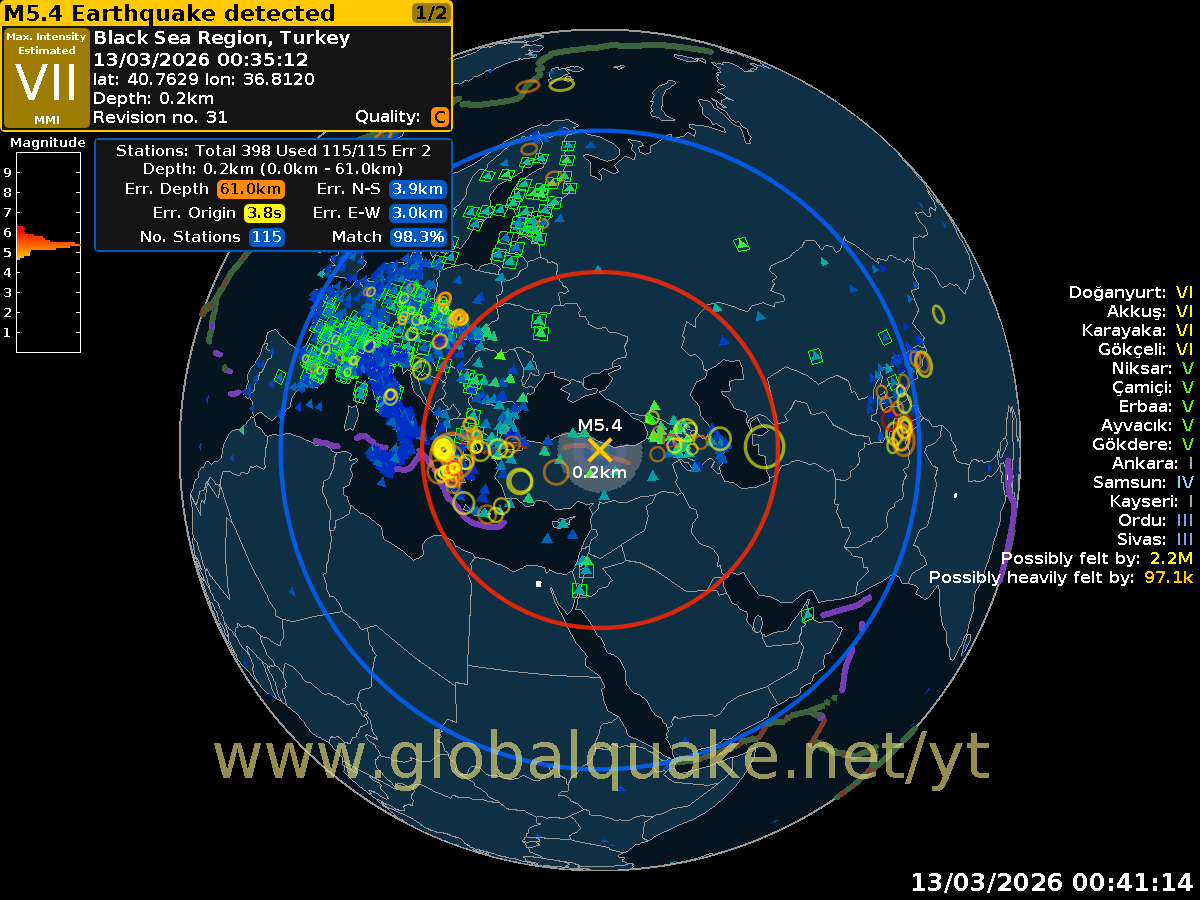 GlobalQuake tweet media