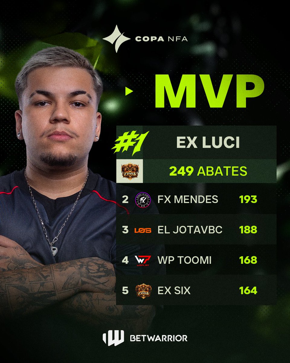 Liga NFA tweet media