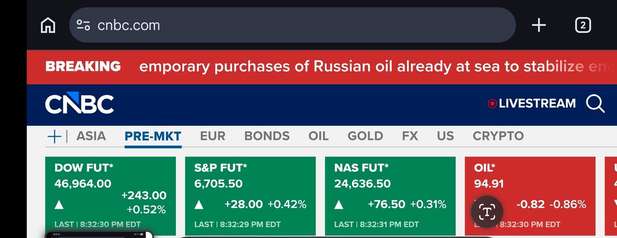 ChartSetups tweet media
