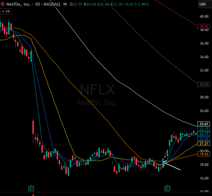 Ariel Hernandez tweet media