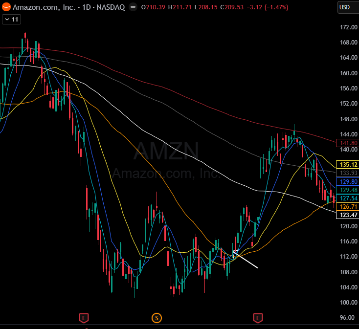 Ariel Hernandez tweet media