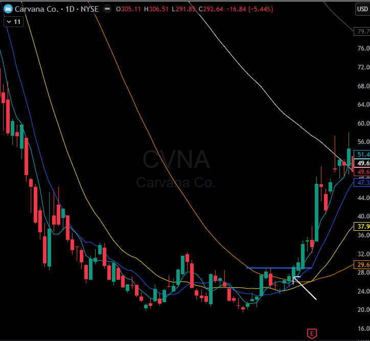 Ariel Hernandez tweet media