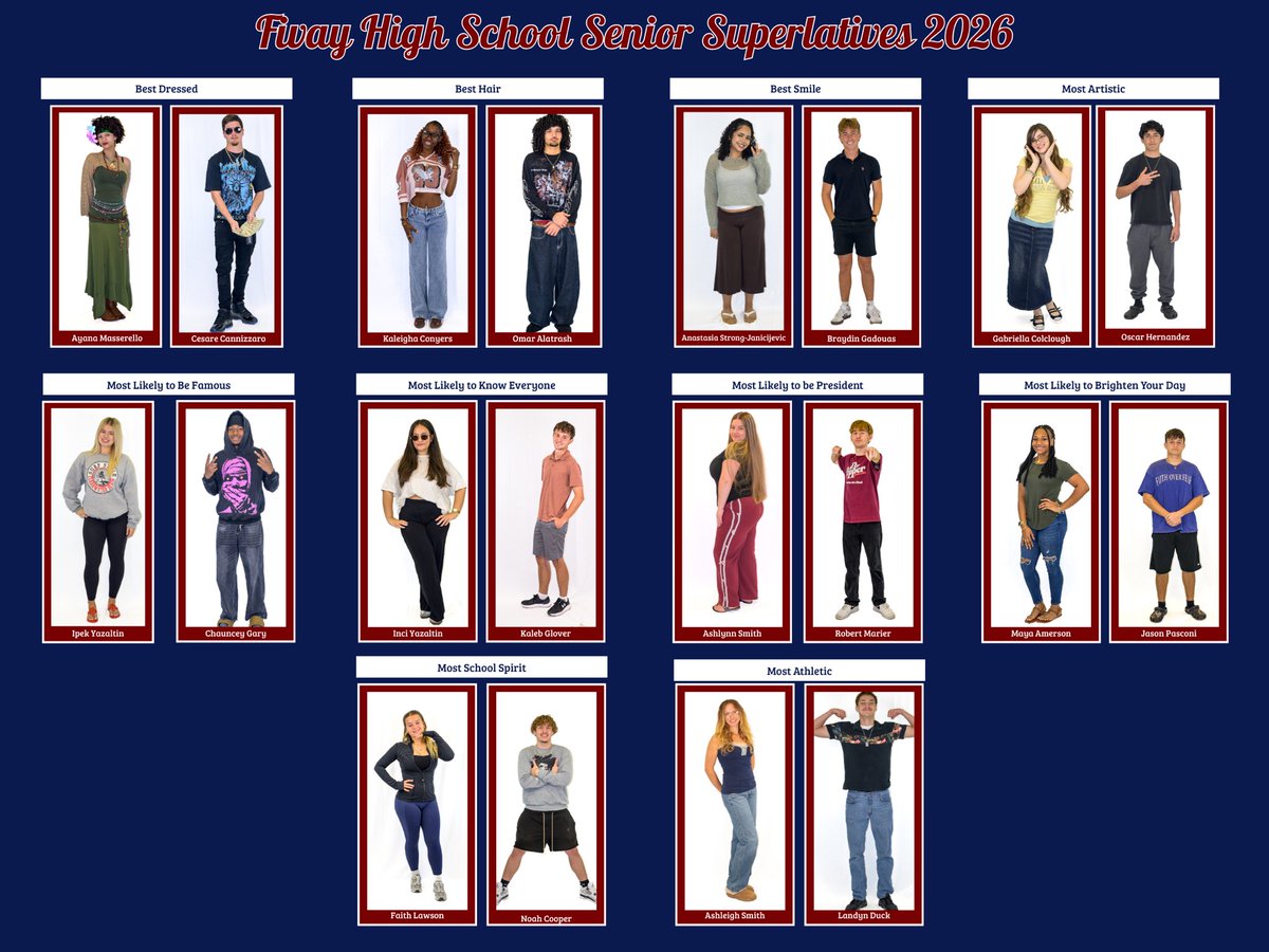 Fivay HS Falcons tweet media