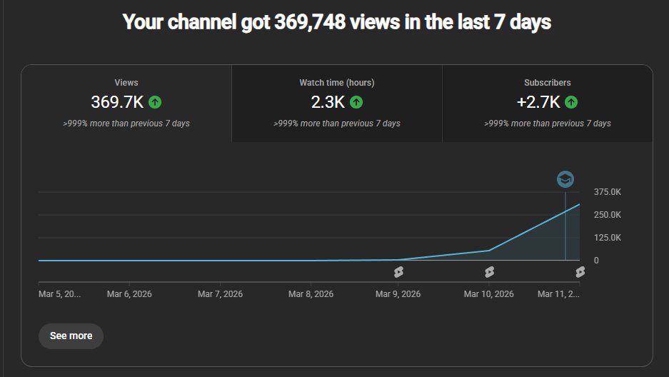 riko 🔱 tweet media