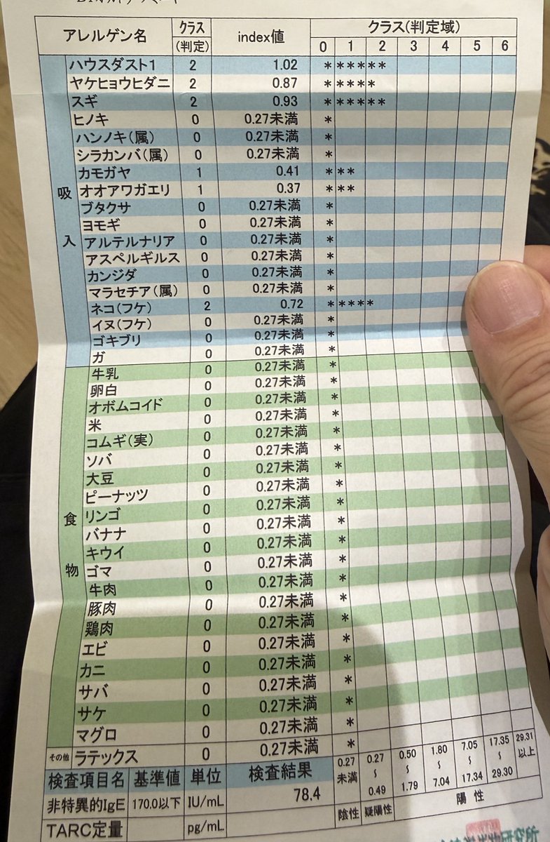 宮尾信次郎 tweet media