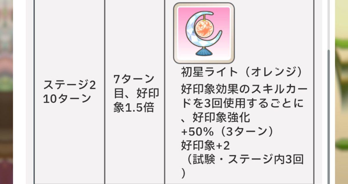 ということでいい？流石に好印象なら天井してもいいですか