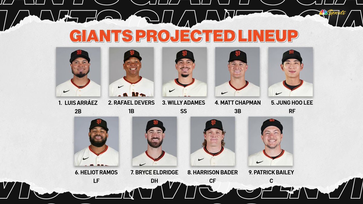 SF Giants on NBCS tweet media