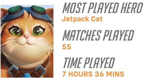 Richard Ng tweet media