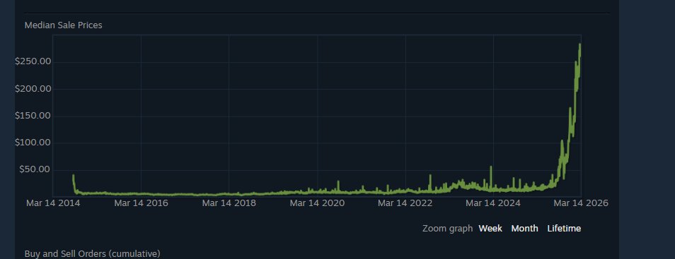 Goggle🍥 tweet media