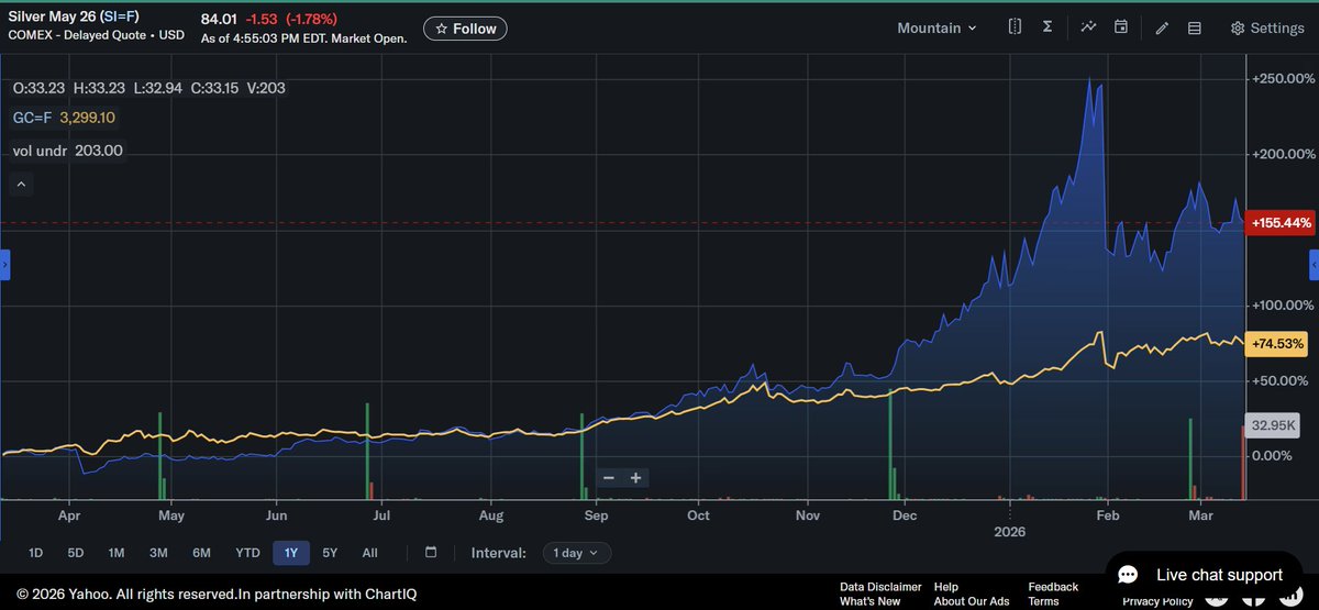 Richard Christopher Whalen tweet media