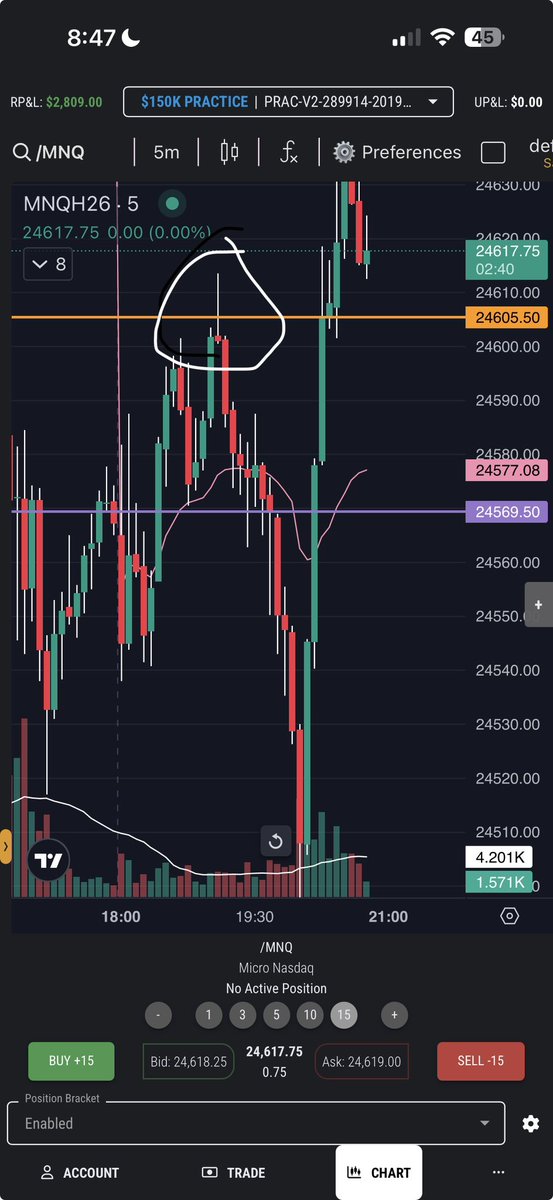 BeasleyJarrett's tweet photo. @TraderSumo1 Can I have a hint. Here’s 2 trades I took today. NY and Asia. Did I get lucky or were these good mark ups? https://t.co/HbyDIMNGgz