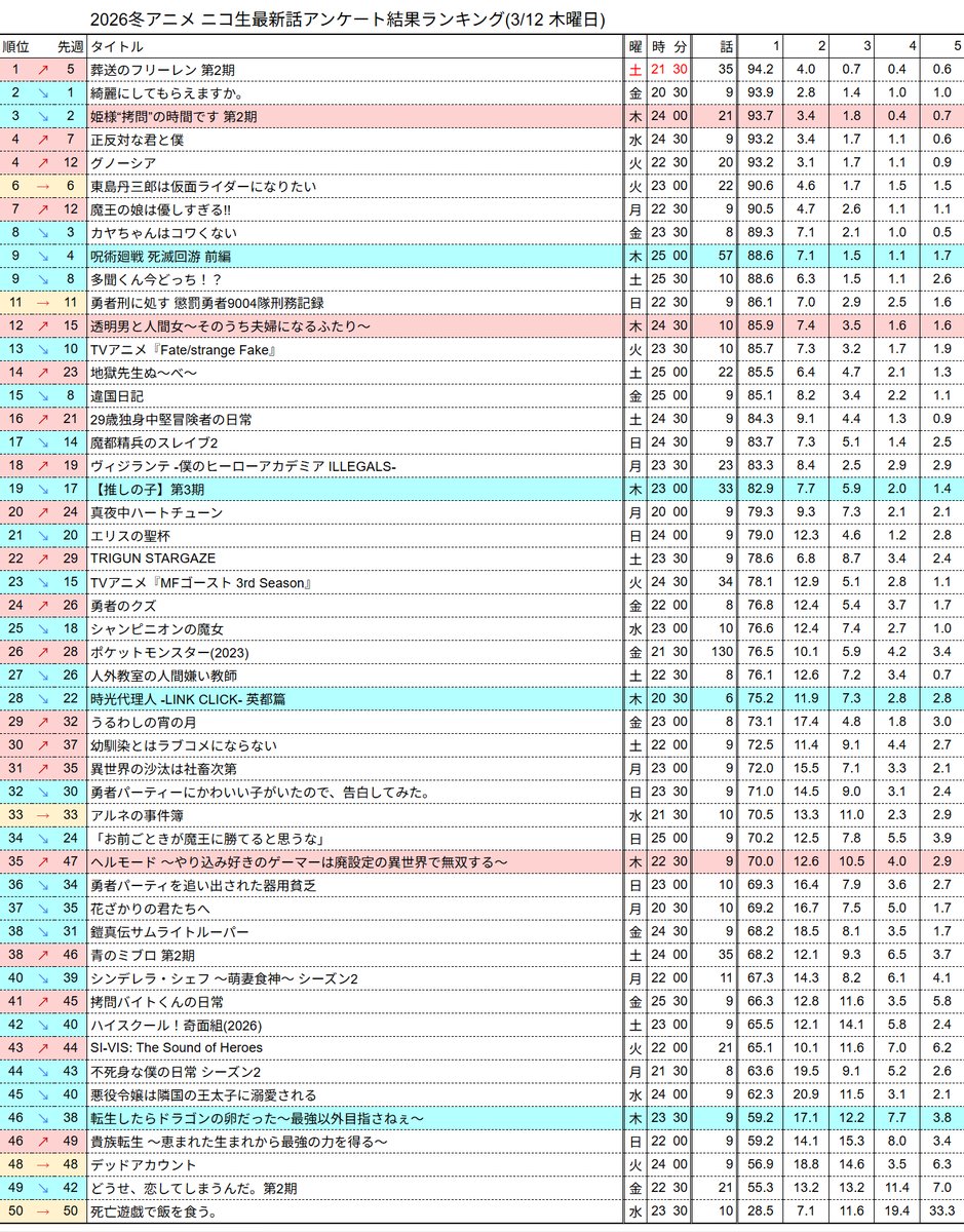 ネットの反応画像
