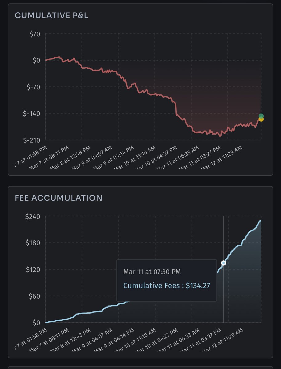 Milk Money tweet media