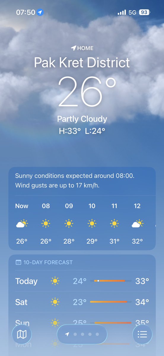 นี่สินะ ประเทศไทยที่มีเซบ