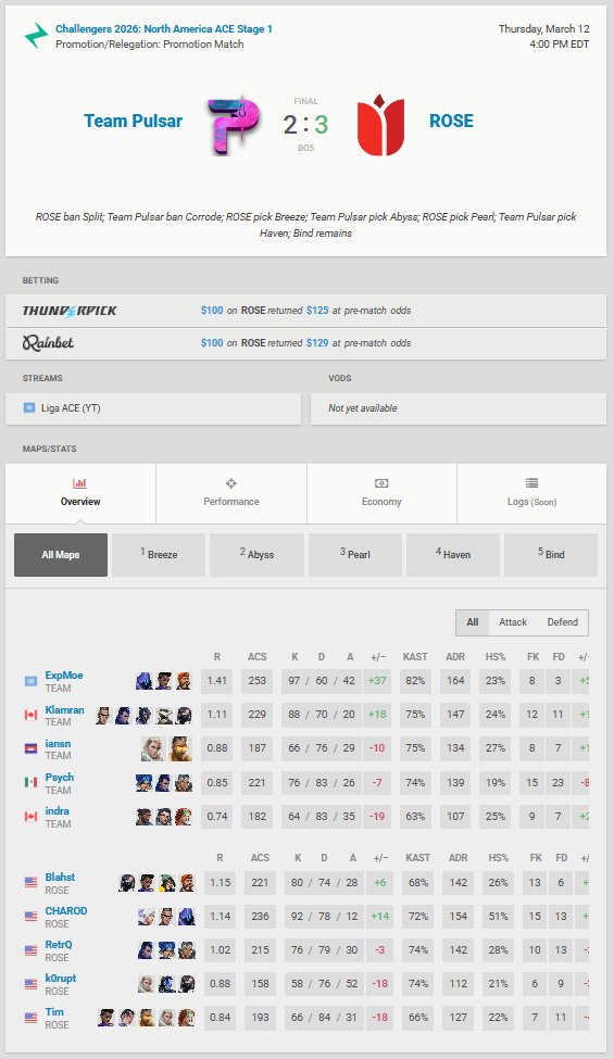 CHAROD 🐦⬛ tweet media