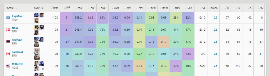 CHAROD 🐦⬛ tweet media