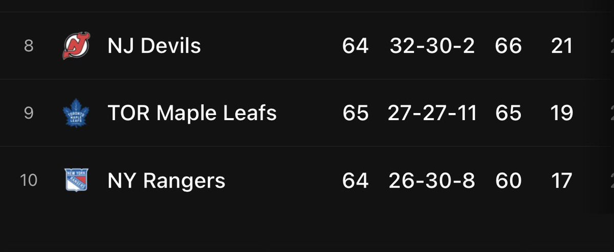 Jay Dubs tweet media