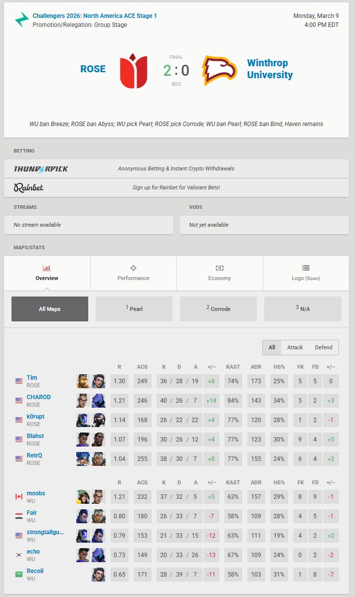 CHAROD 🐦⬛ tweet media