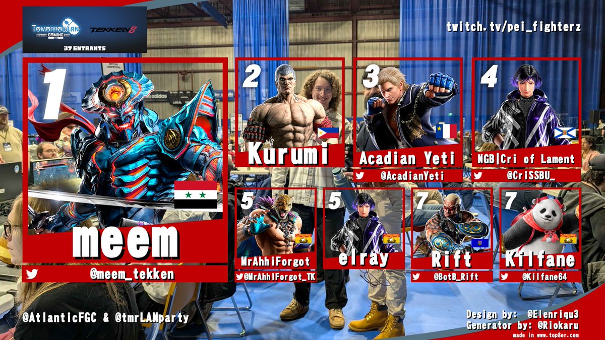 Atlantic Canada FGC tweet media