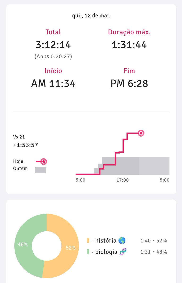 laís 𑣲 tweet media