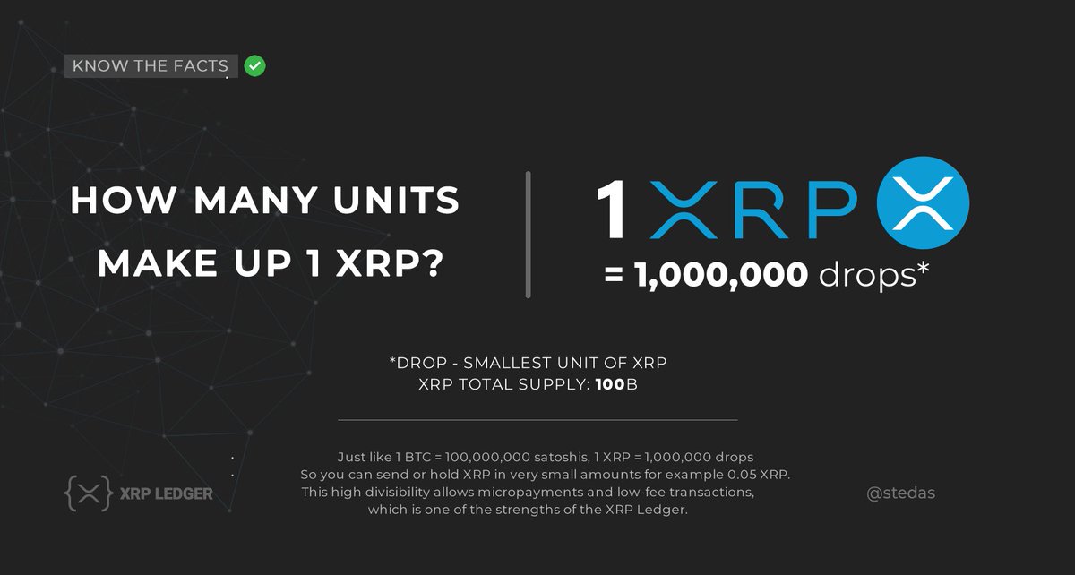 XRP_Cro 🔥 AI / Gaming / DePIN tweet media