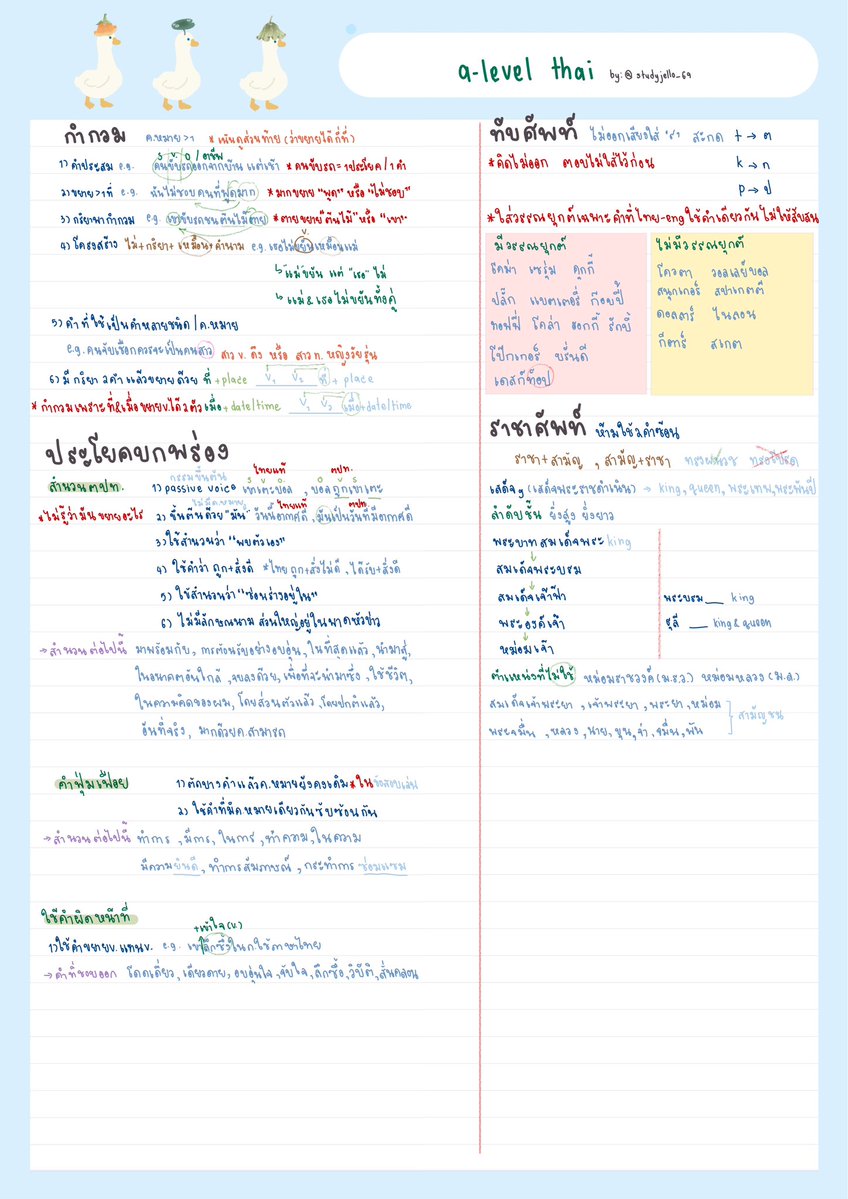 แอคก้อนเมฆ 💭♡̷̷̷ #dek69 (school) tweet media