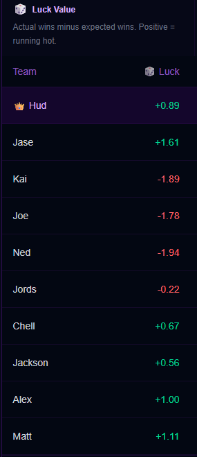 SC Upside tweet media