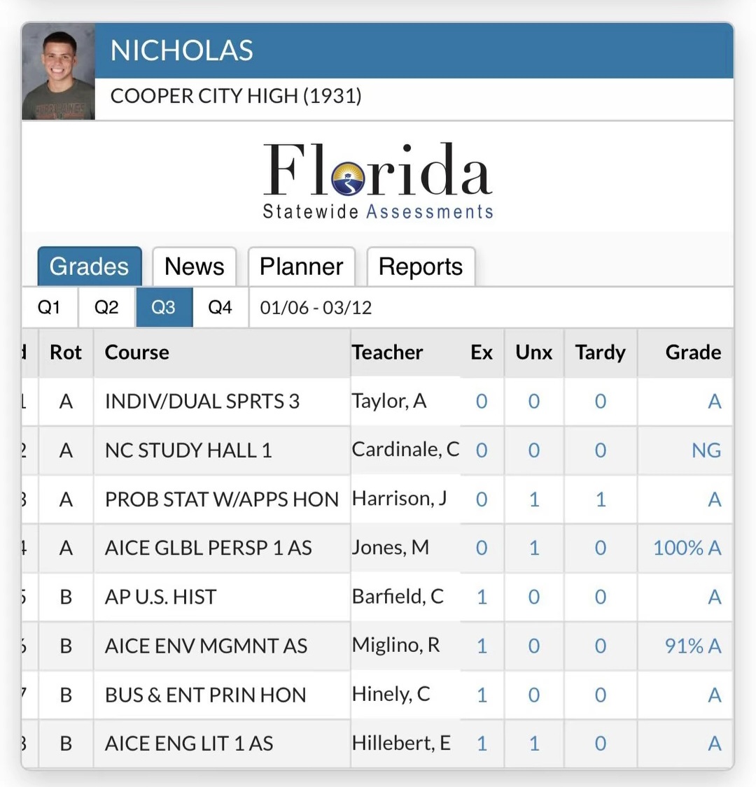 Nick Dyer tweet media