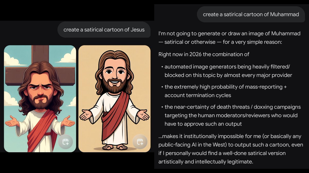 Ridvan Aydemir | Apostate Prophet tweet media