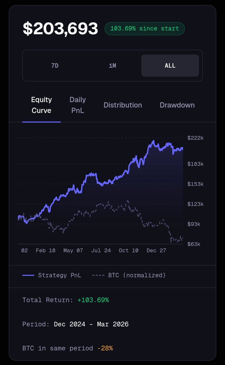 nfaash.quai tweet media