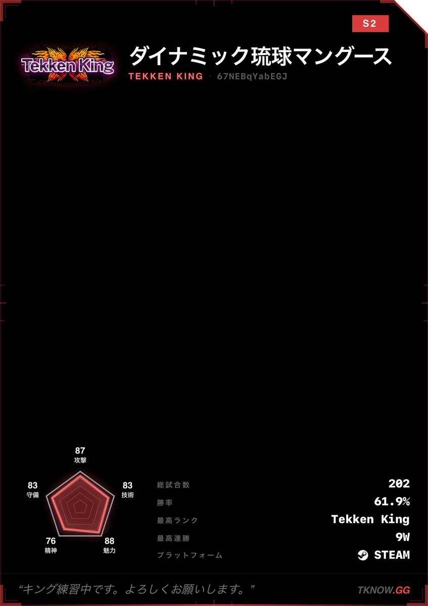 ダイナミック琉球マングース tweet media