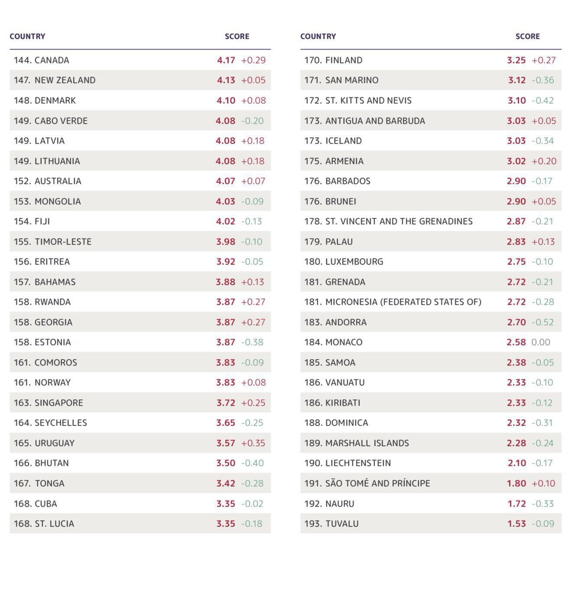 Informal Economy tweet media