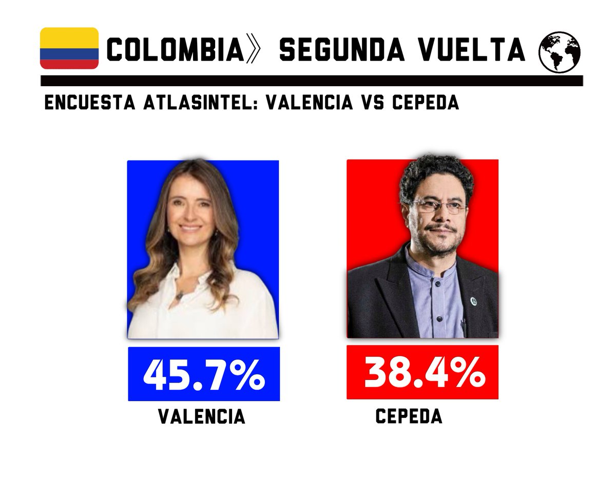 DatoWorld tweet media