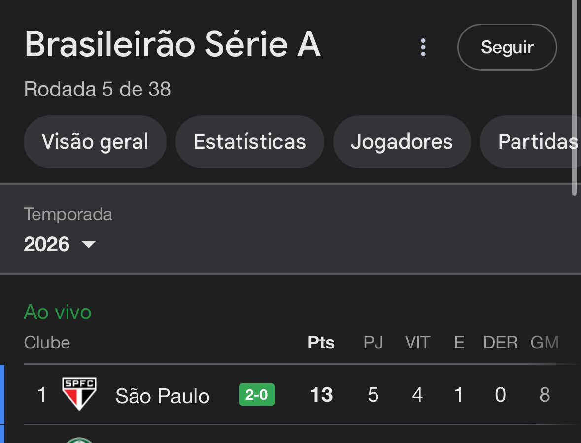 mayara bertolini 🇾🇪 tweet media