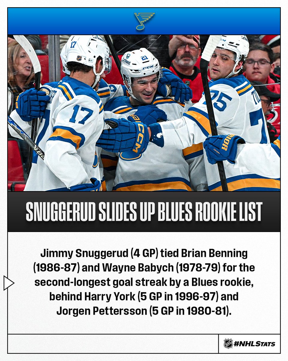 NHL Public Relations tweet media