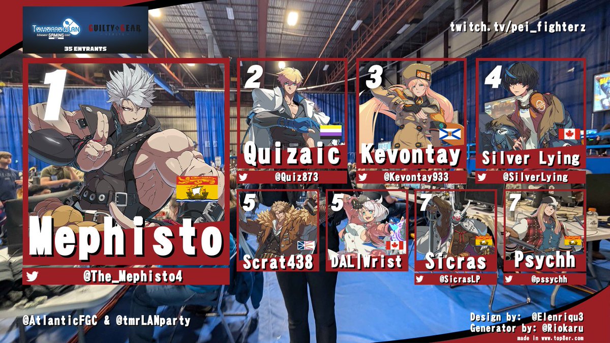 Atlantic Canada FGC tweet media