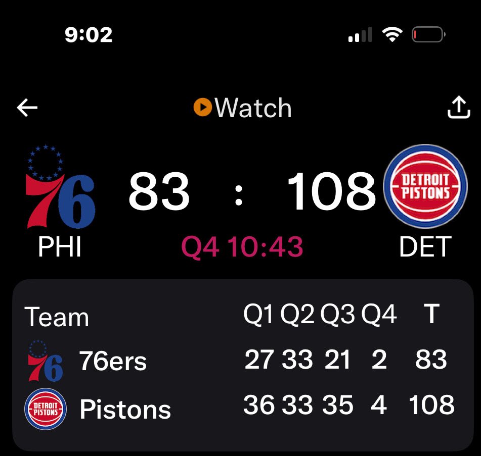 WhiteNoize33's tweet photo. DETROIT PISTONS UP 108-83 ON PHILLY Q4 π₯ Home cooking at its finest. East is ours. #PistonsNation #DetroitHoops @DetroitPistons @NBA https://t.co/rpg53SbZmL