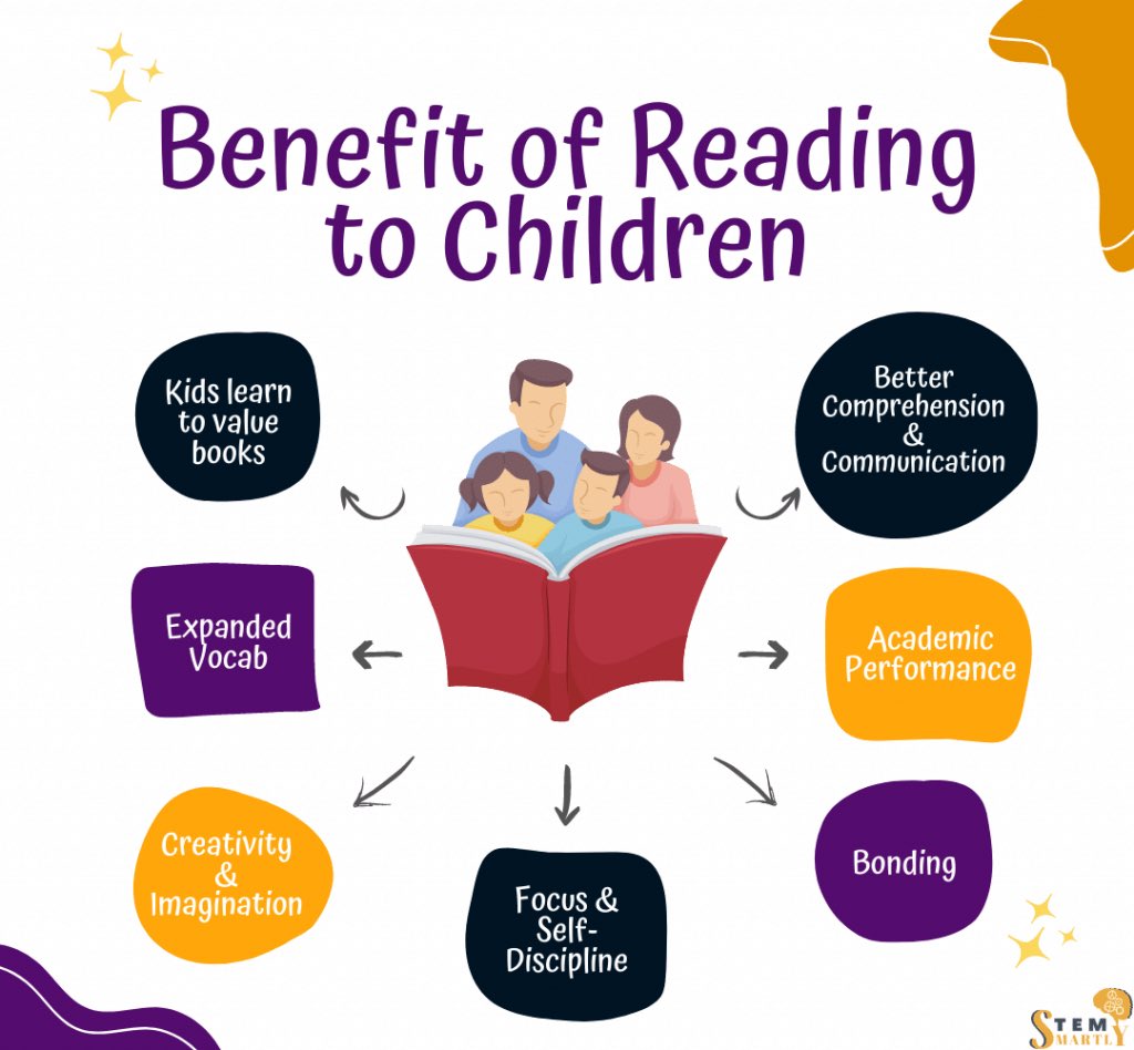 Dolly Parton Imagination Library tweet media